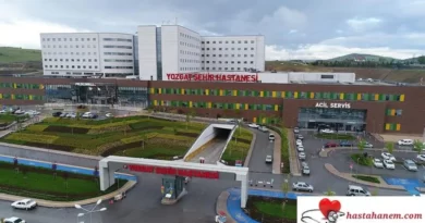 Yozgat Şehir Hastanesi Kadın Hastalıkları Ve Doğum Doktorları