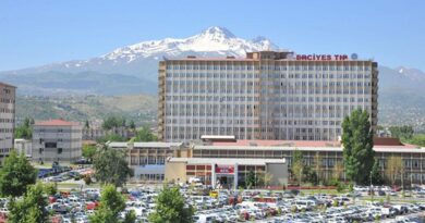 Erciyes Üniversitesi Tıp Fakültesi Hastanesi Göz Hastalıkları Doktorları