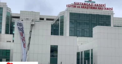 İstanbul Haseki Eğitim ve Araştırma Hastanesi Göz Hastalıkları Doktorları
