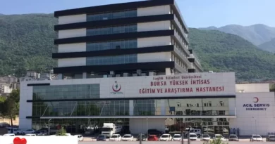 Bursa Yüksek İhtisas Eğitim ve Araştırma Hastanesi Göz Hastalıkları Doktorları