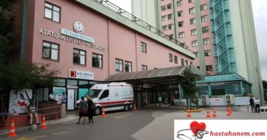 Antalya Atatürk Devlet Hastanesi Gastroenteroloji Doktorları