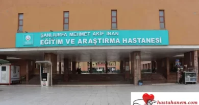 Şanlıurfa Mehmet Akif İnan Eğitim ve Araştırma Hastanesi Beyin ve Sinir Cerrahisi Doktorları
