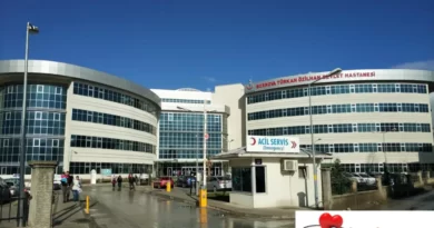 İzmir Bornova Türkan Özilhan Devlet Hastanesi Kulak Burun Boğaz Doktorları