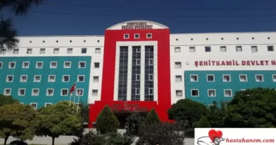 Gaziantep Şehitkamil Devlet Hastanesi Kadın Hastalıkları ve Doğum Doktorları