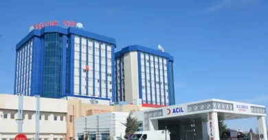 Konya Selçuk Üniversitesi Tıp Fakültesi Hastanesi Kardiyoloji Doktorları