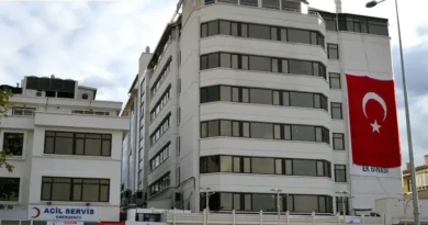 Ankara Beştepe Devlet Hastanesi Ortopedi ve Travmatoloji Doktorları